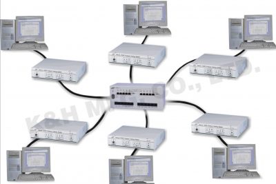 Data communication