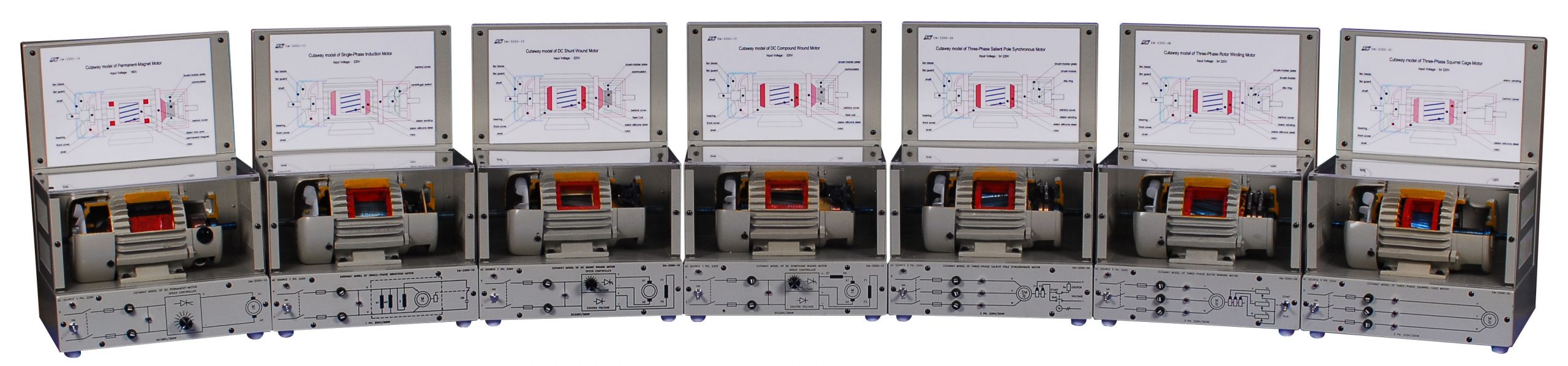 K&H EM-3350 <br> Cutaway Model of Electrical Machine