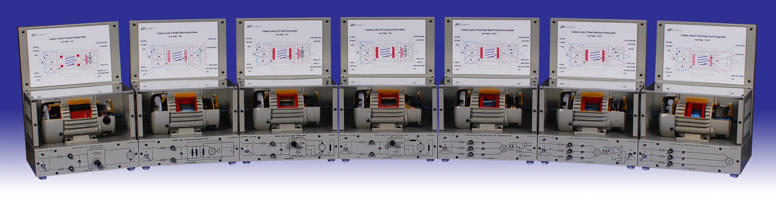K&H EM-3350 <br> Cutaway Model of Electrical Machine - Image 2