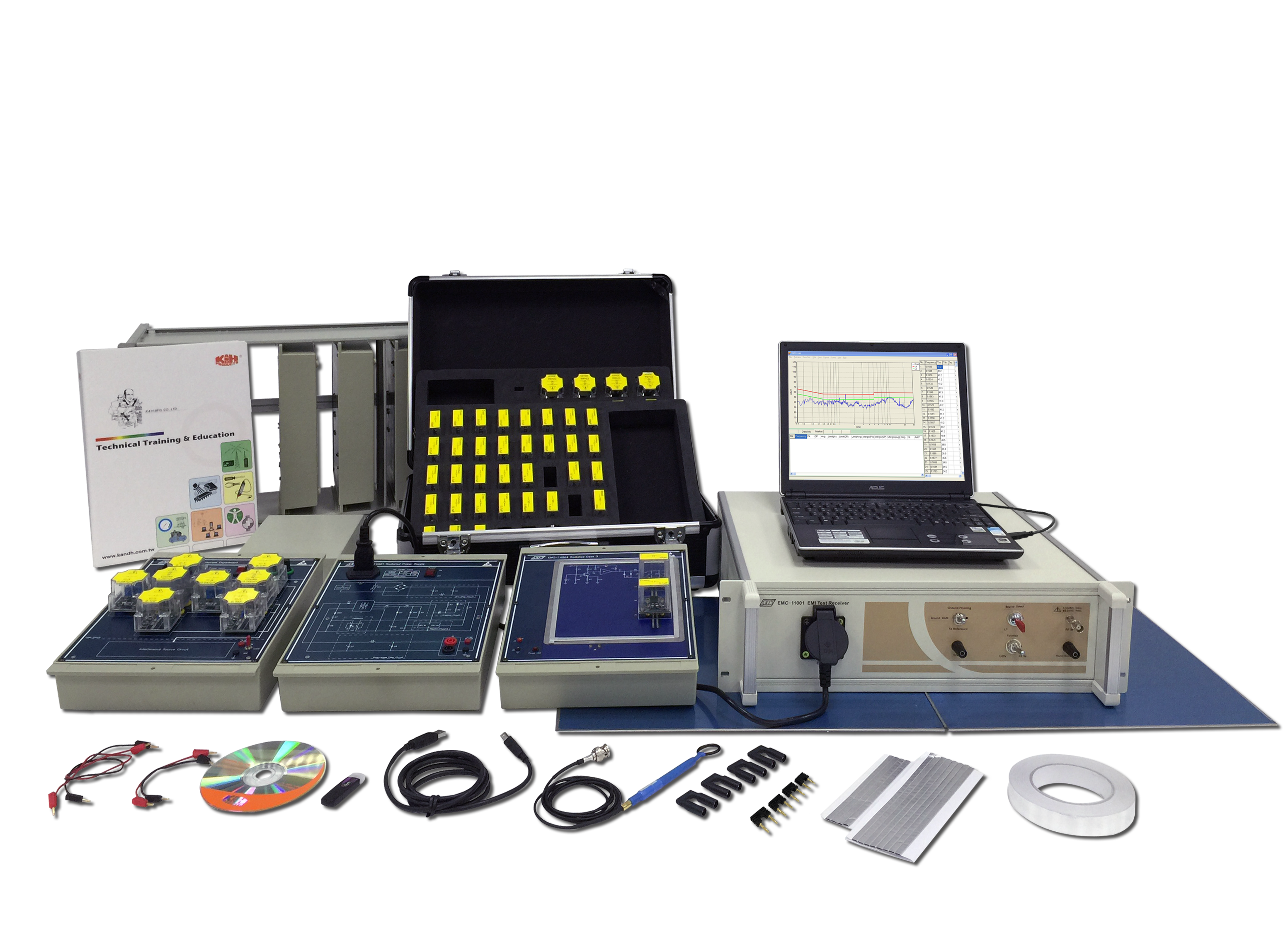 K&H EMC-100 <br> EMI Training System