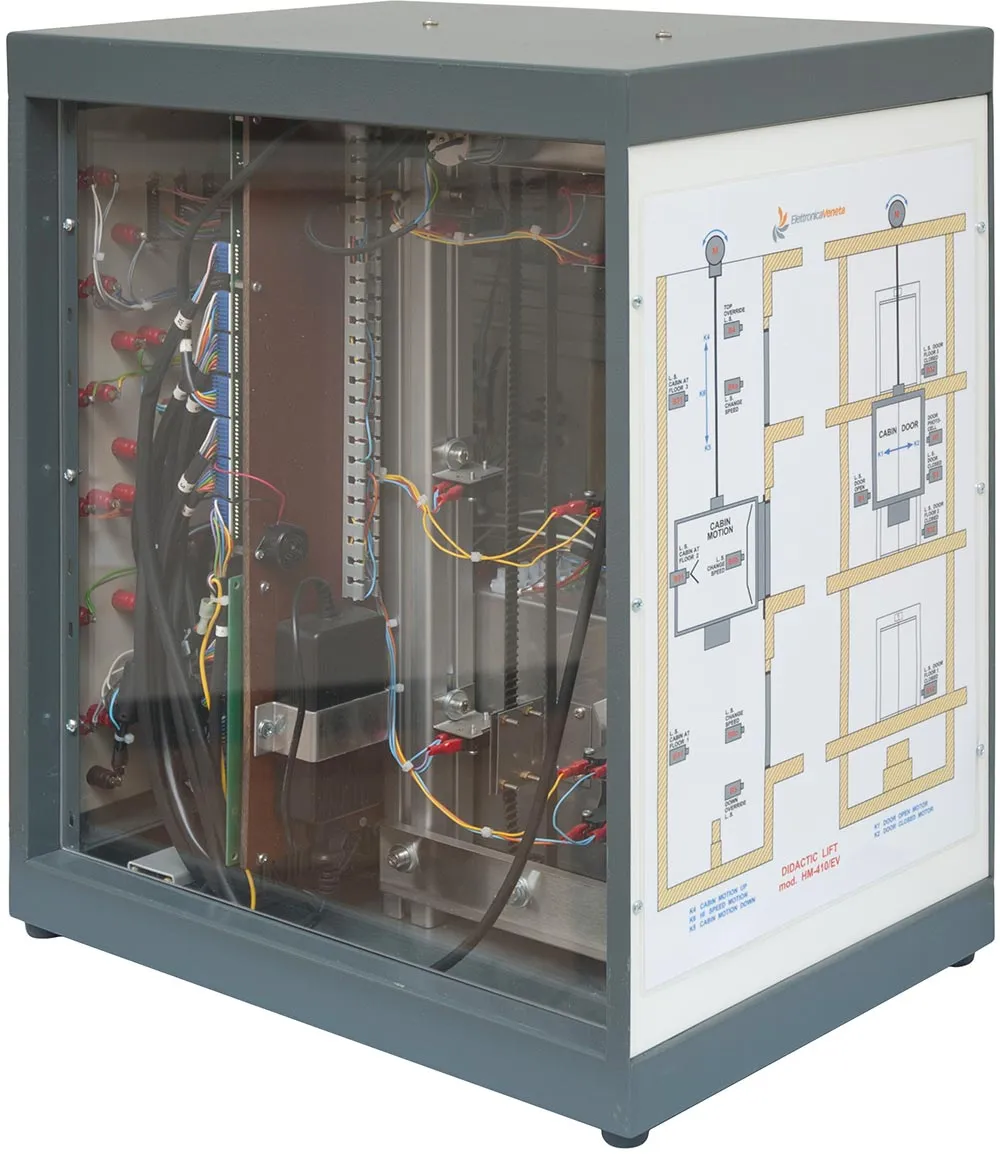 Elettronica Veneta <br> HM-410/EV <br> Advanced 3-Floor Lift