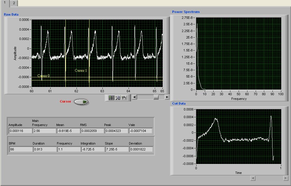 K&H KL-710 <br> Biomedical Measurement Data Acquisition System - Image 4