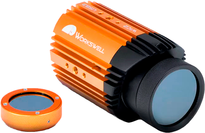 WORKSWELL <br> WIC Series