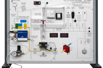 Elettronica Veneta <br> FCBE/EV, FCBA/EV <br> Fuel Cell Trainer