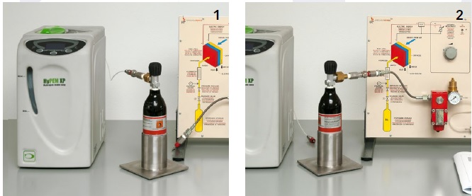 Elettronica Veneta <br> FUEL-C/EV <br> Fuel Cell Testing Panel - Image 2