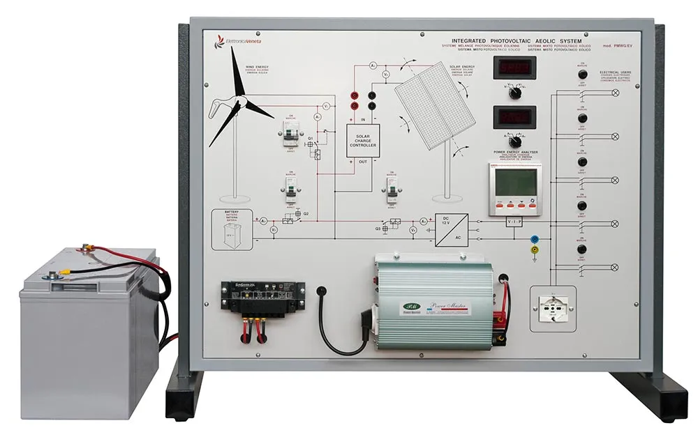 Elettronica Veneta <br> PMWG/EV, PMWG-E/EV <br> Integrated Photovoltaic-Wind Power System