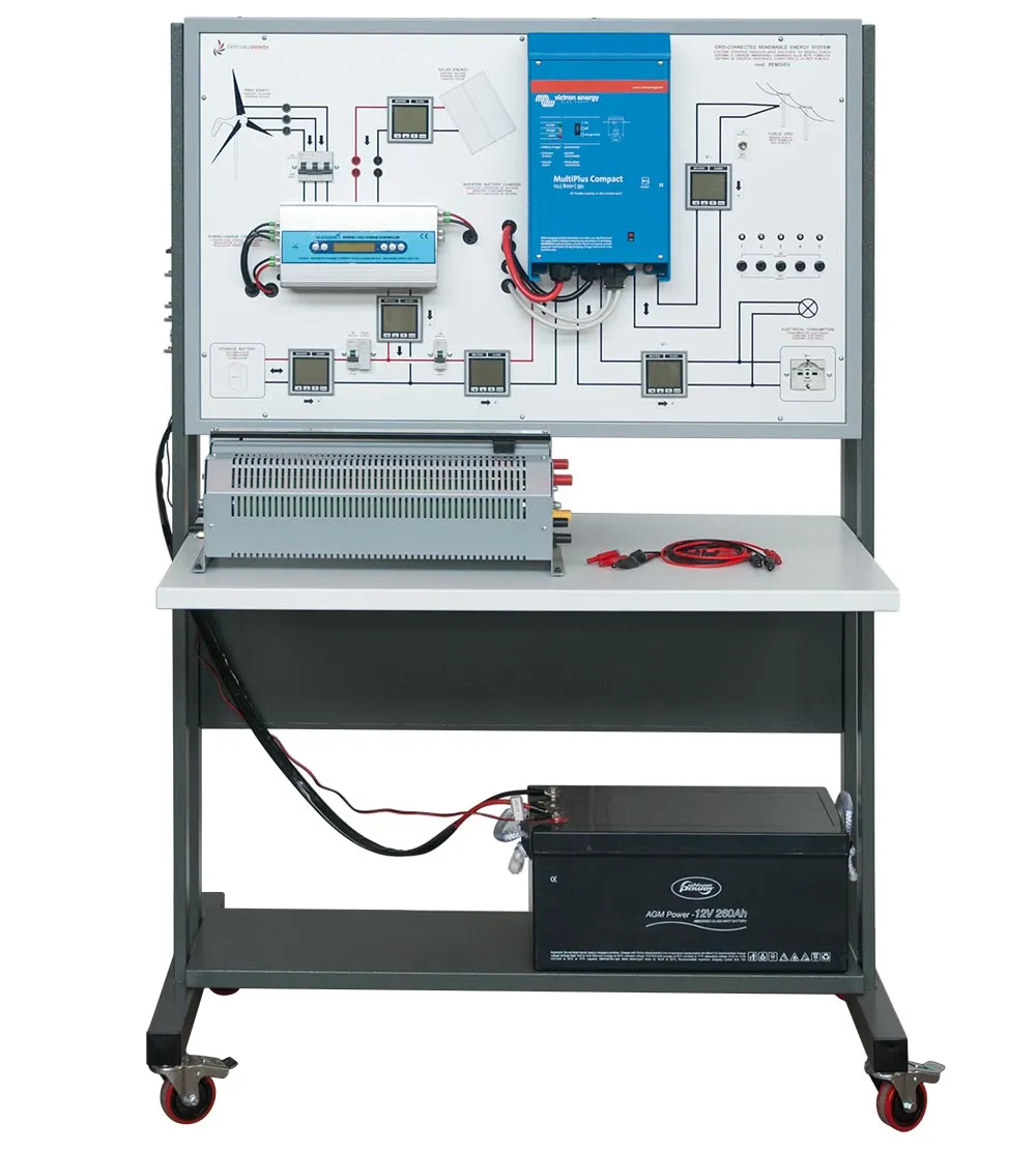 Elettronica Veneta <br>REMDI/EV <br> Grid-Connected Renewable Energy System