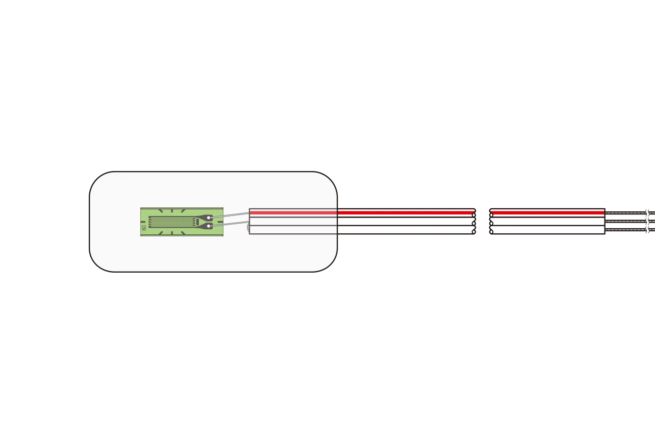 KFWB series <br> Waterproof Foil Strain Gages