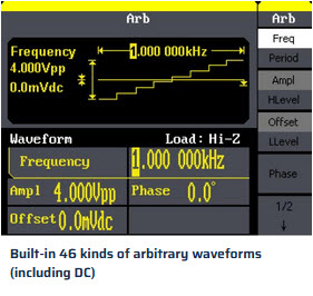 SDG800 Series Function/Arbitrary Waveform Generators - Image 2