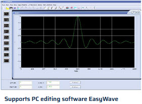 SDG800 Series Function/Arbitrary Waveform Generators - Image 4