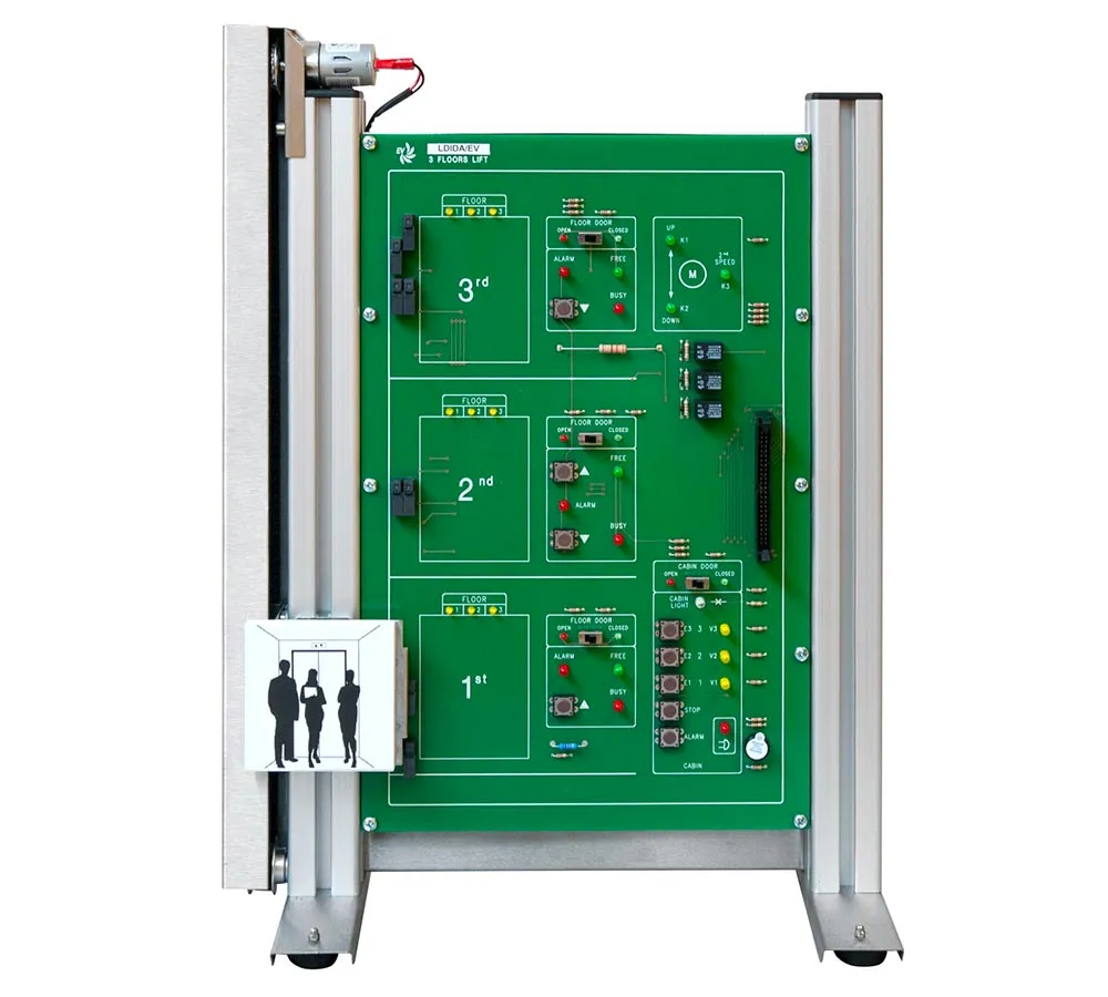 Elettronica Veneta <br> LDIDA/EV <br> Basic 3-Floor Lift
