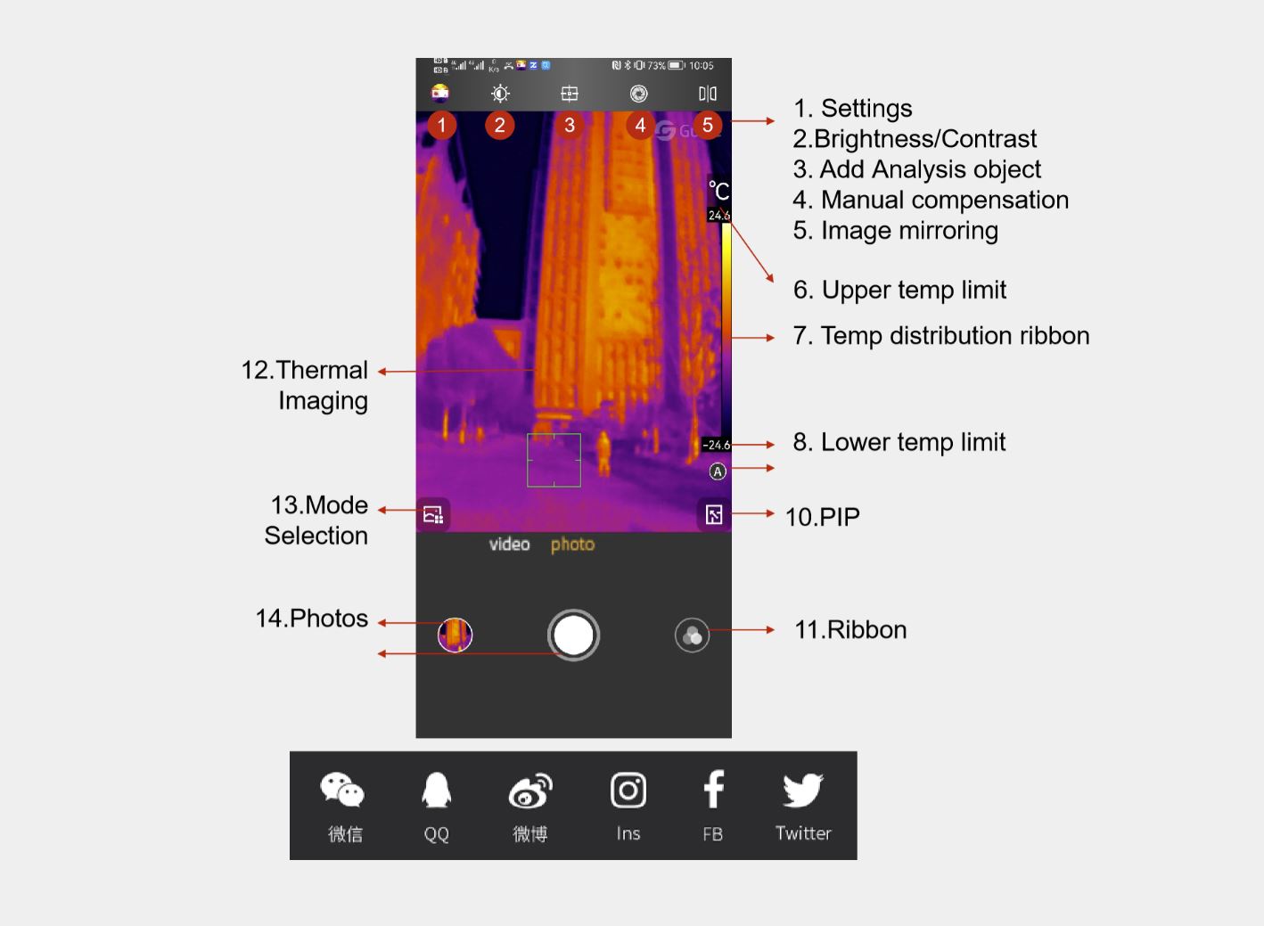 GUIDE Infrared <br> MobIR 2S - Image 2