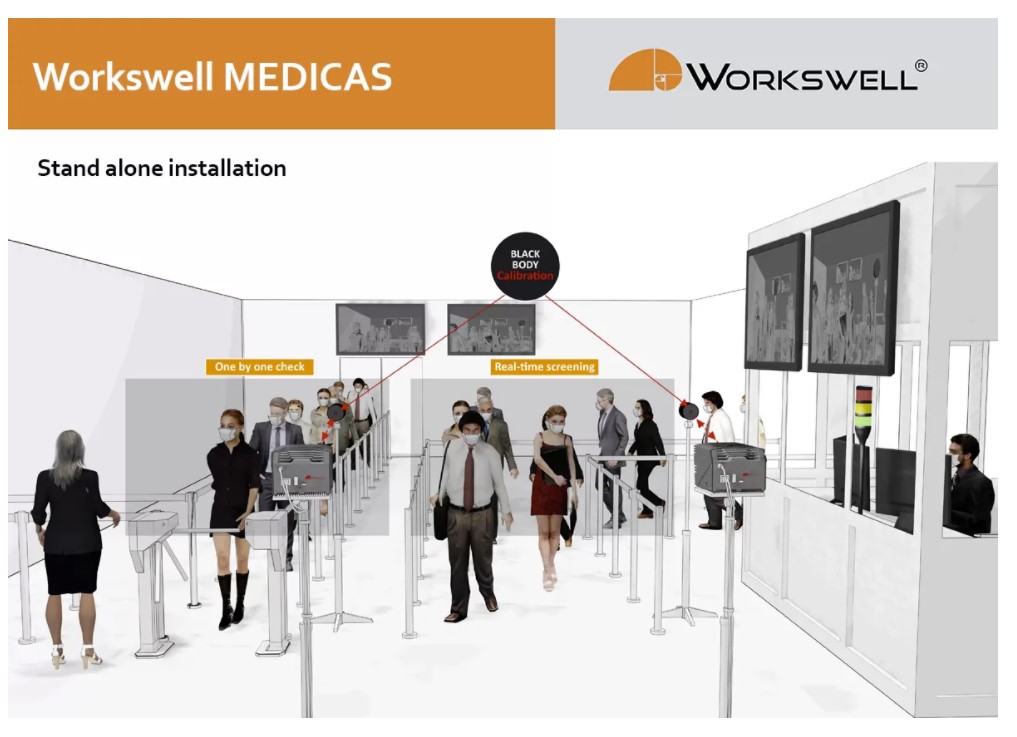WORKSWELL <br> MEDICAS - Image 2