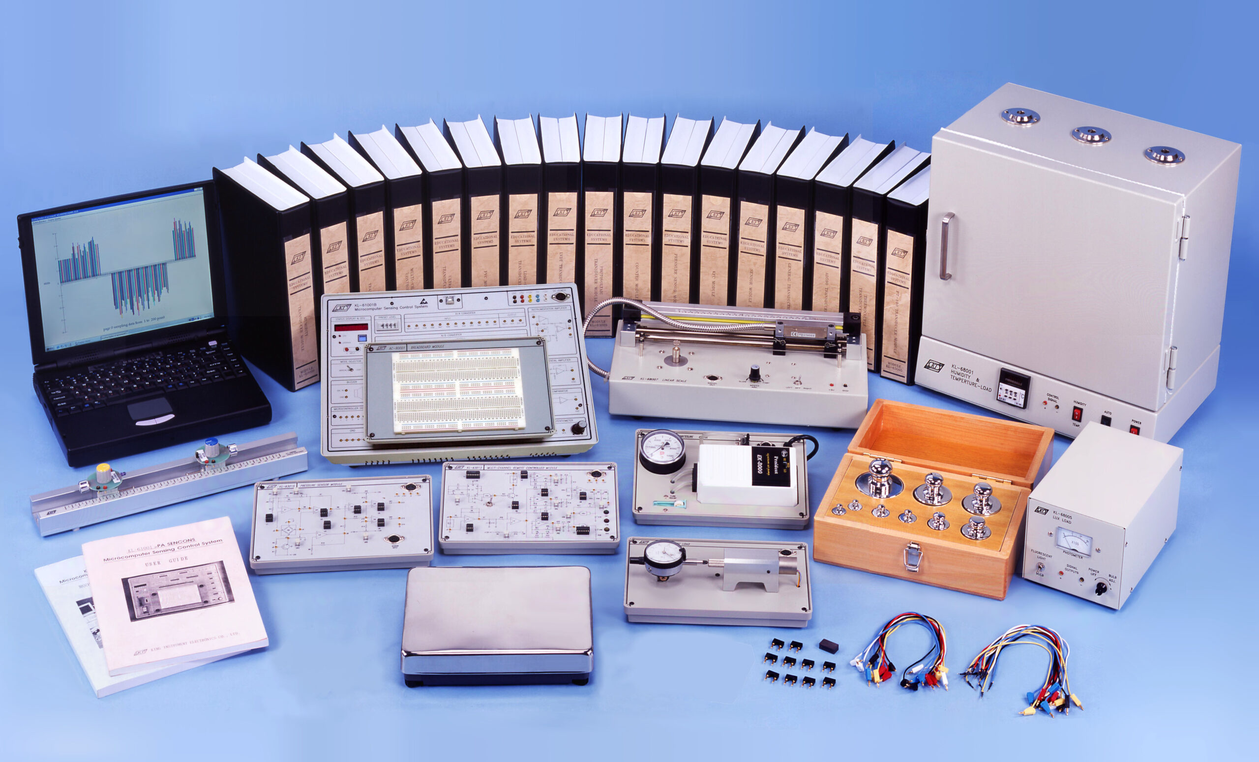 K&H KL-600 <br> Advanced Sensor Experimental System