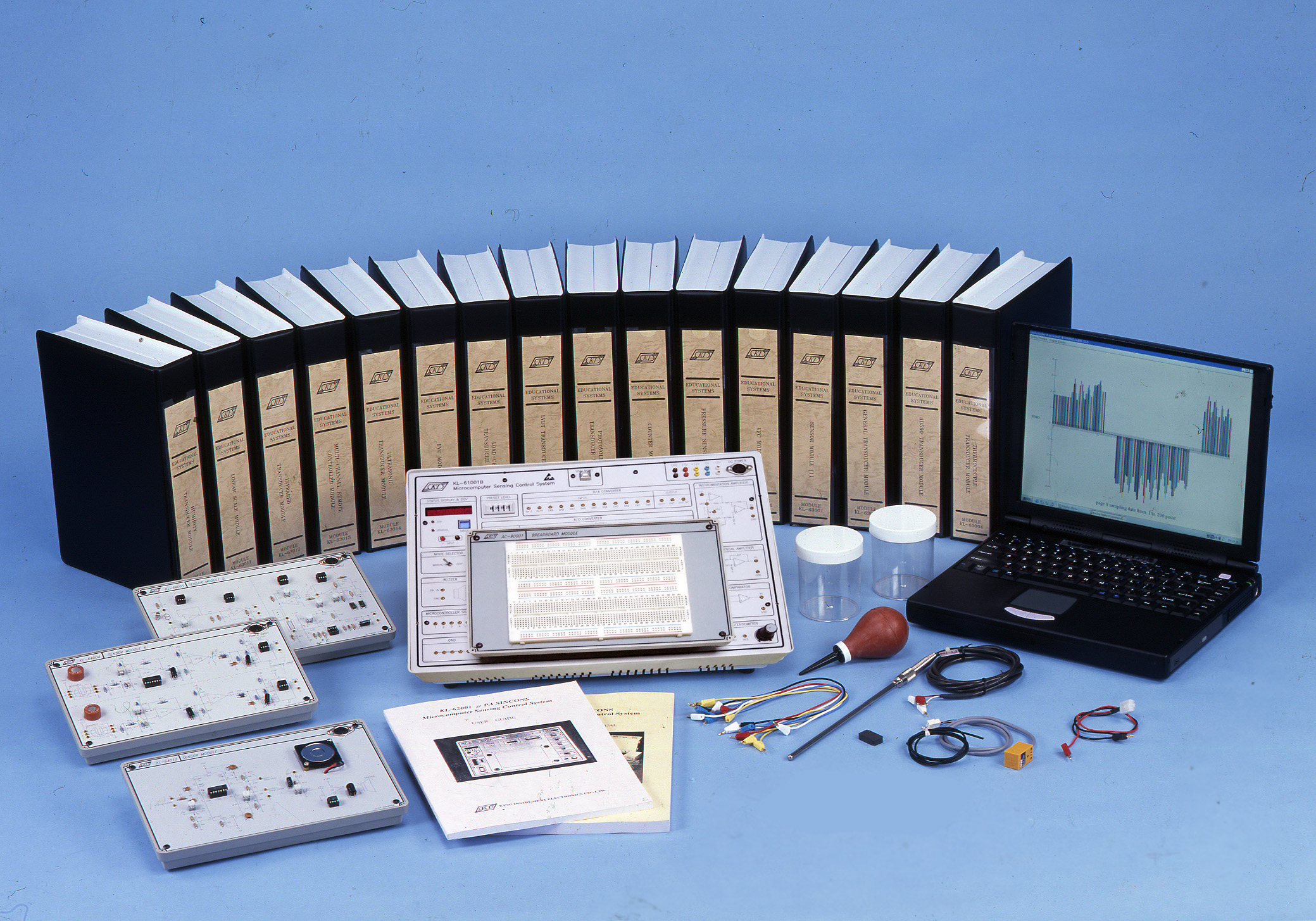 K&H KL-620 <br> Basic Sensor Experimental Lab