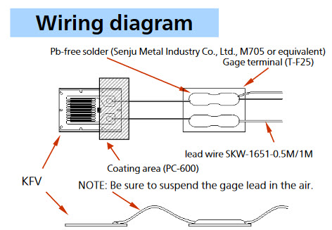 KFV series Foil Strain Gage for Hydrogen Gas Environment - Image 2