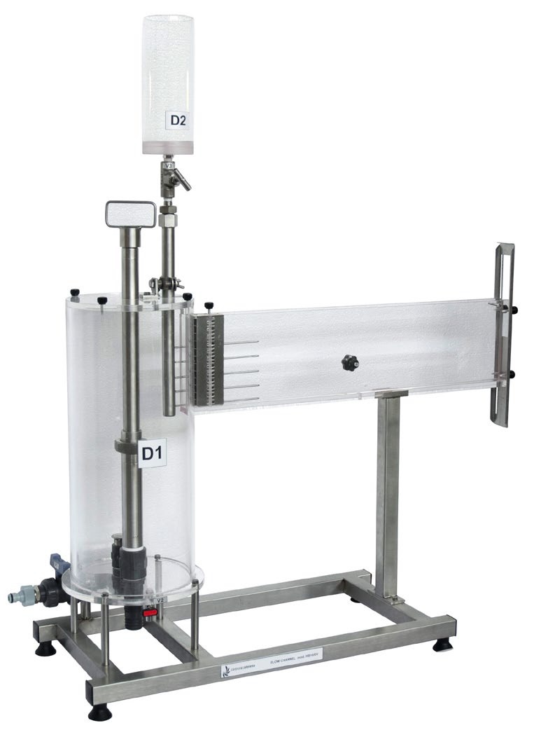 Elettronica Veneta <br> HB10/EV <br> Flow Channel