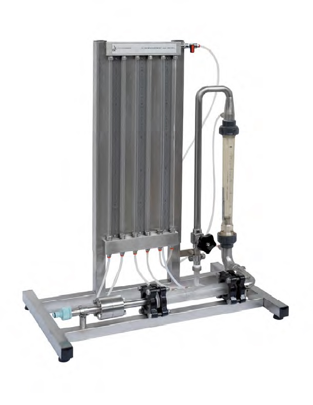 Elettronica Veneta <br> HB12/EV <br> Methods of Flow Measurements
