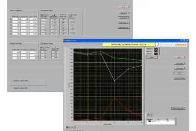 Elettronica Veneta <br> SW-HBxx/EV <br> Spreadsheet Software for Fluid Mechanics Equipment