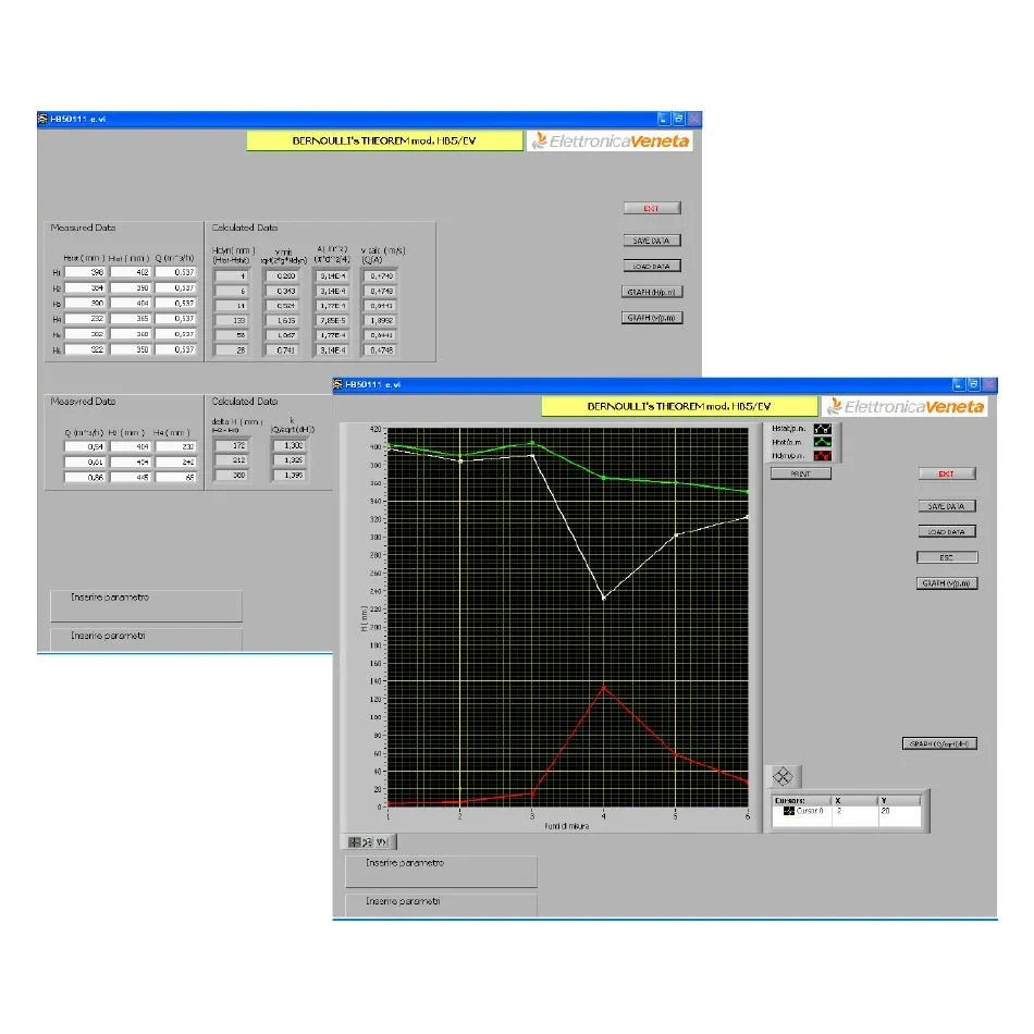 Elettronica Veneta <br> SW-HBxx/EV <br> Spreadsheet Software for Fluid Mechanics Equipment