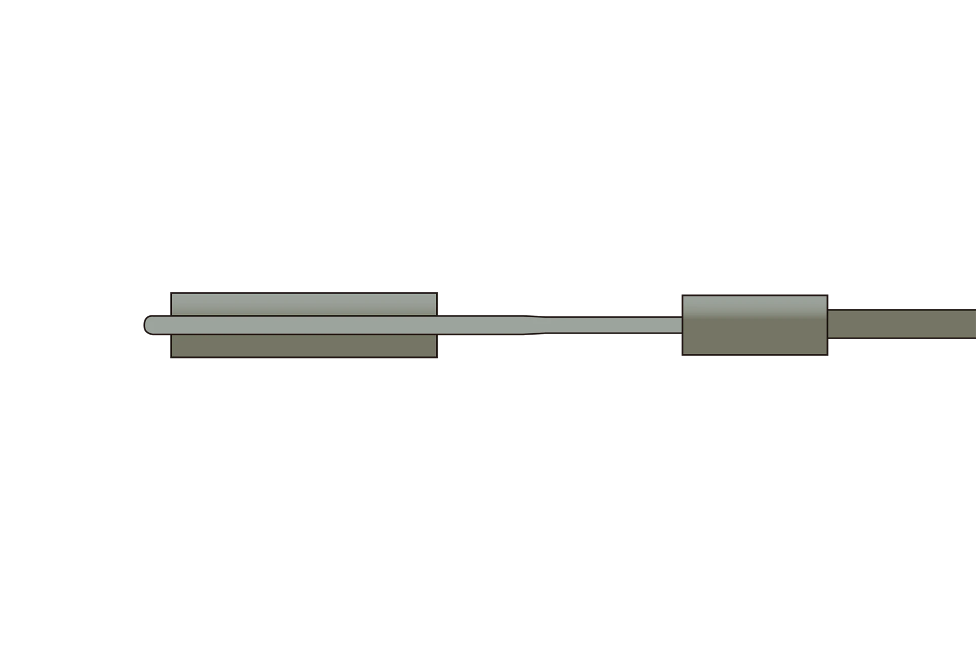 KHC Encapsulated Gage